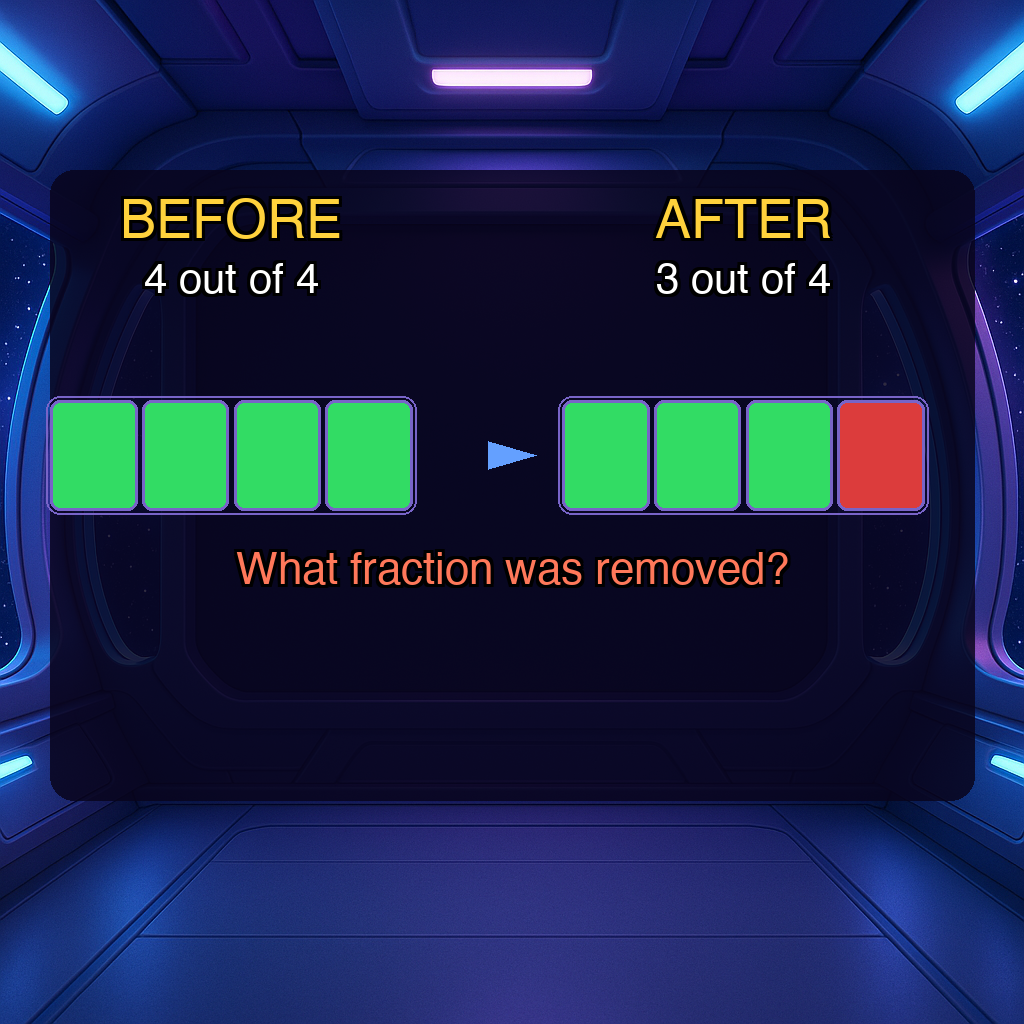 Tank C before and after