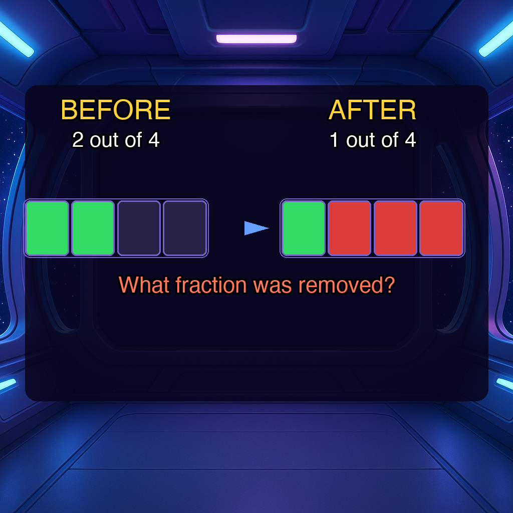 Tank D before and after